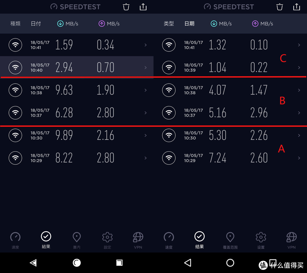 2.4G很稳定，信号覆盖比较广的中端产品