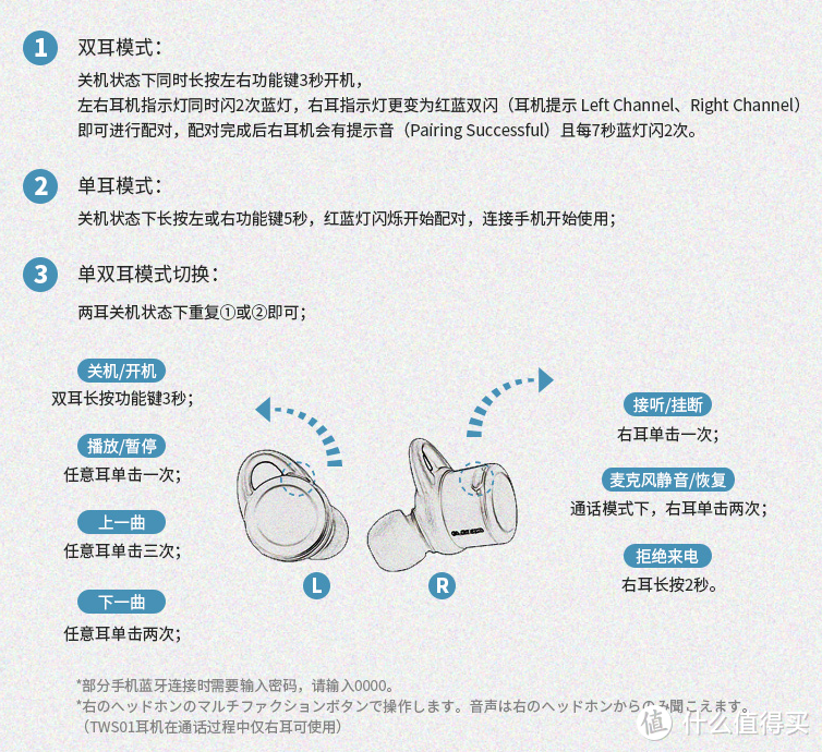 蜻蜓队长！前来品鉴~<宜丽客>真·蓝牙耳机体验评测！