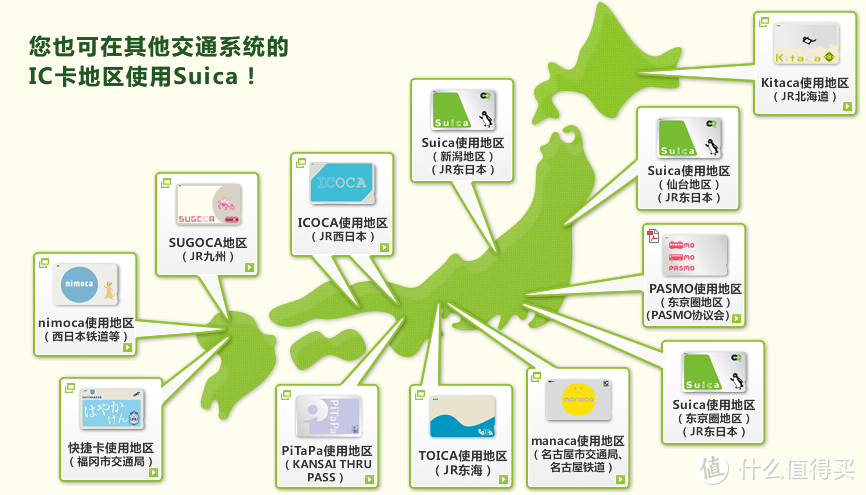 一个70后的东京之旅—准备篇