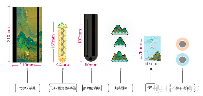 用千里江山表满满爱意  千里江山图周边文创开箱