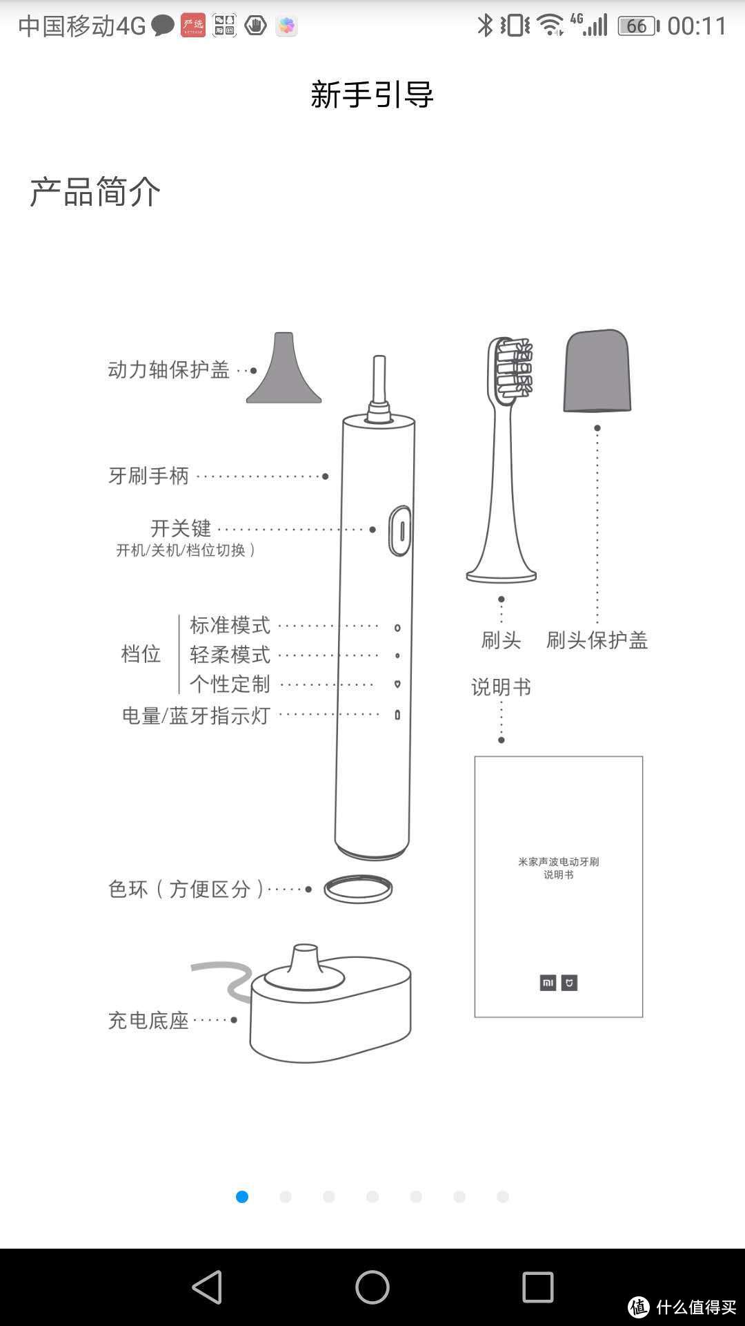 小米牙刷：人生第一支电动牙刷！大爱！