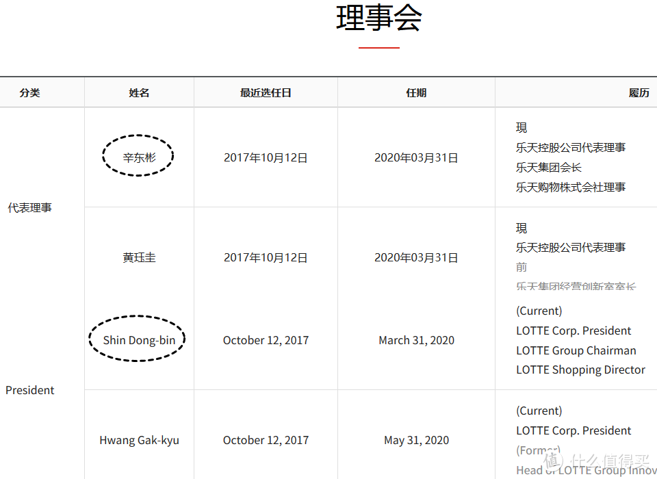 从线上电商探索日本：乐天国际为什么值得买、怎么买、如何避坑？