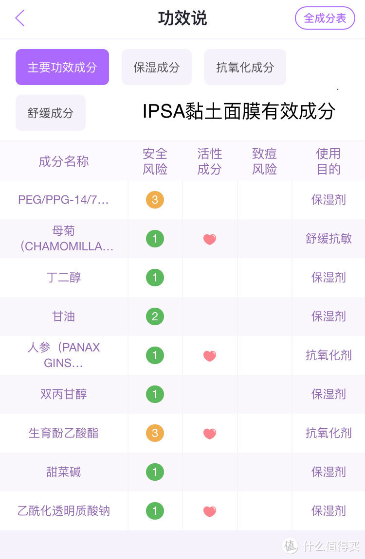 从线上电商探索日本：乐天国际为什么值得买、怎么买、如何避坑？