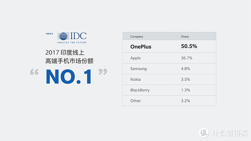 一加科技Onplus 6新品发布会信息全整理