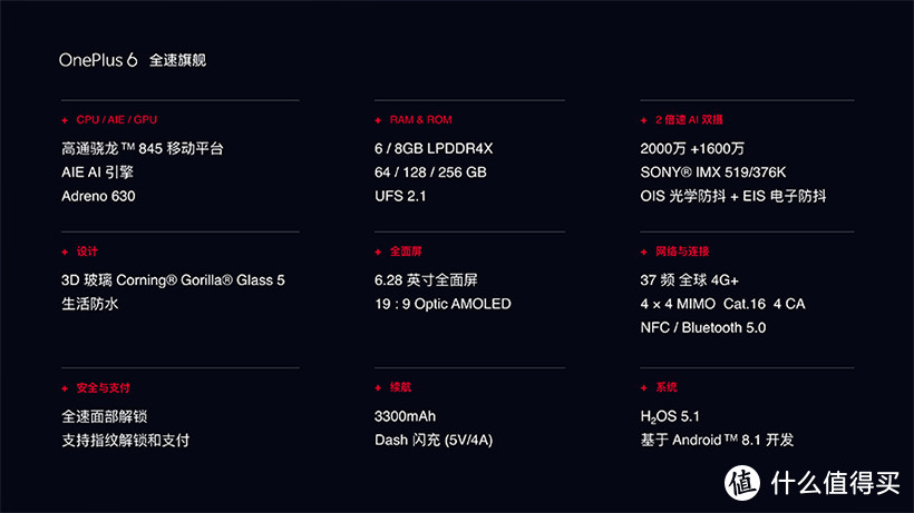 一加科技Onplus 6新品发布会信息全整理
