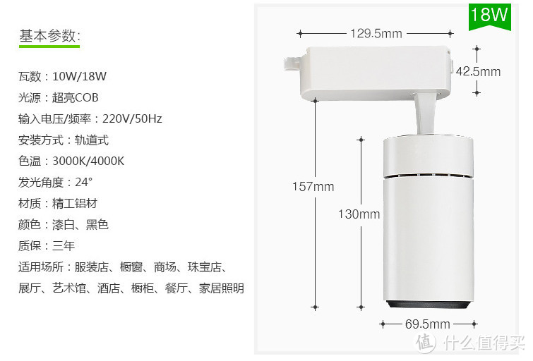 最低1块9，最贵只要450，这20款网购灯具绝对让你买了还想买！附具体店家链接和款式