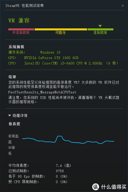 稳健小钢炮：HP 惠普 光影精灵II代 台式机 开箱测试 & VR游戏体验