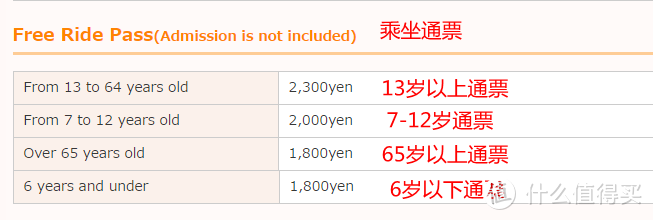 除了迪士尼，去东京还可以带娃去哪里玩？