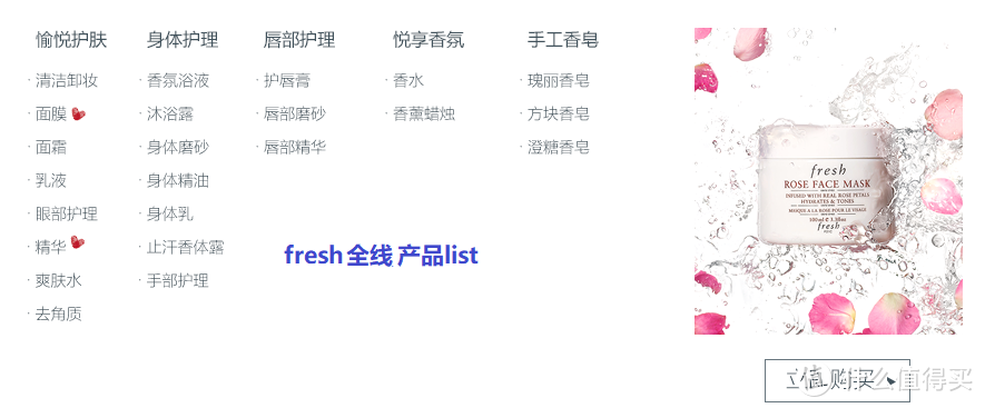 Fresh果萃面膜新品尝鲜的正确姿势：看一看、闻一闻、抹一抹