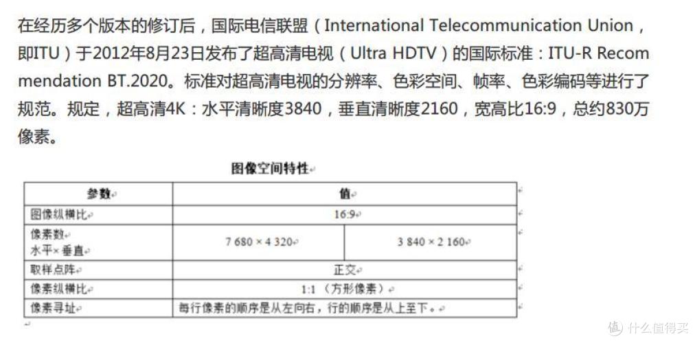 2018电视选购攻略 | 2018年电视机怎么选_201