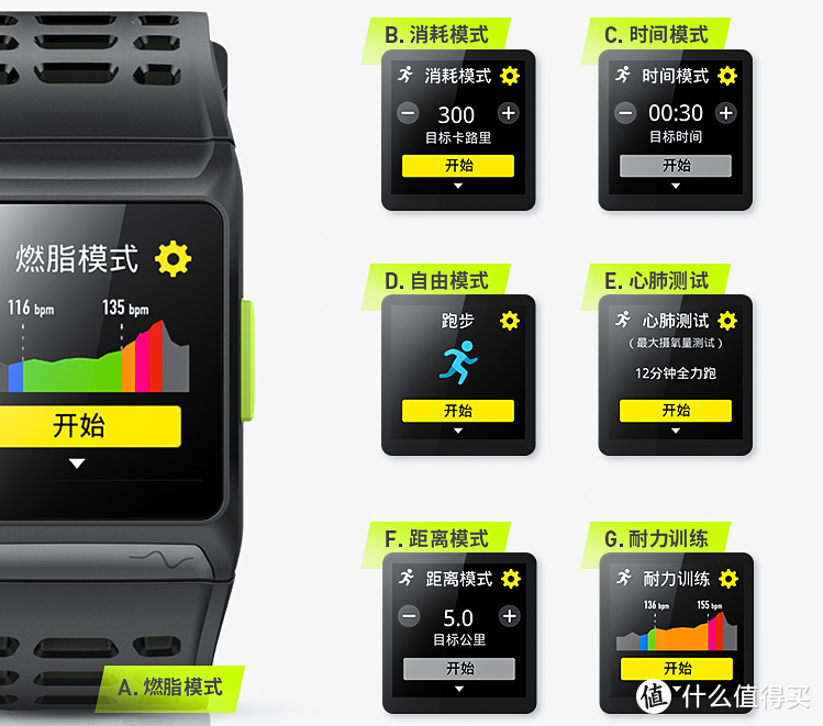 价格实惠的运动手表—iWOWN 埃微 P1能量运动手表体验