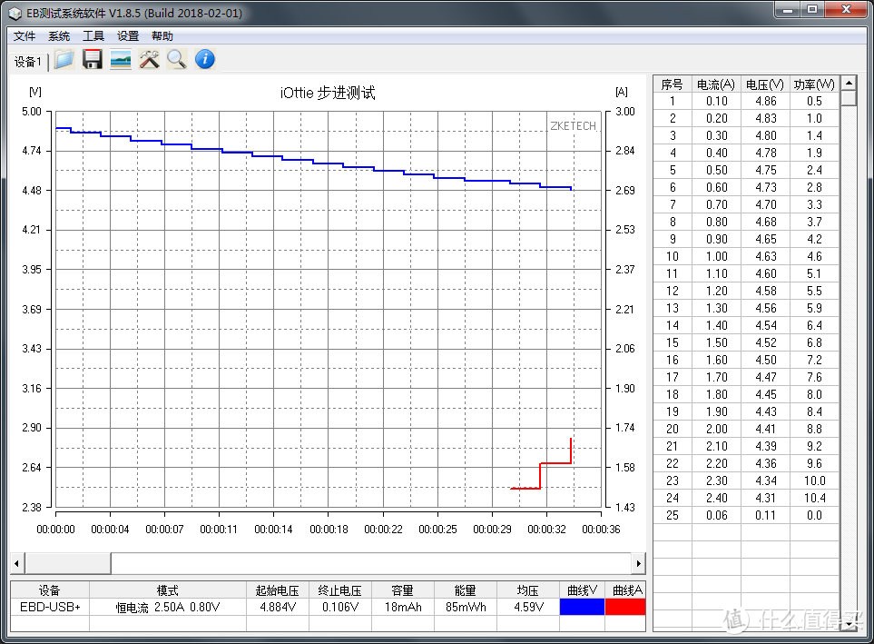 重新定义无线充电，无线有线二合一的 iOttie 苹果7.5W无线充电器