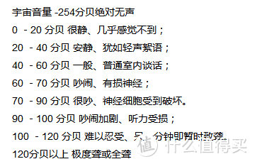 一篇迟到的小测评—让你了解 352 X83 空气净化器 工作噪音真实水平