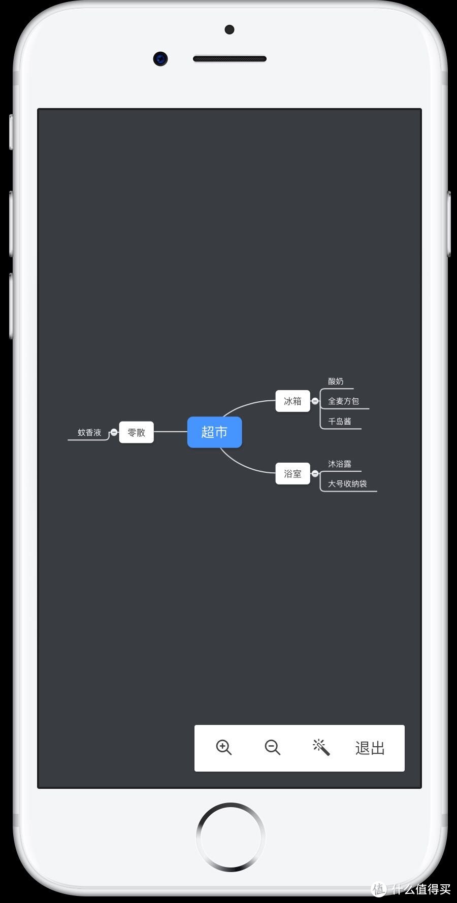 高效工作之细节篇：没什么人知道的10款效率app，或许是你职场超车的关键