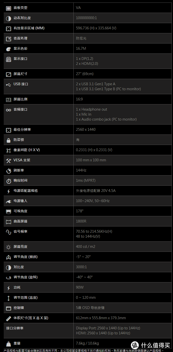 光有RGB就叫电竞屏？MSI 微星 Optix MPG27CQ 显示器 教做人