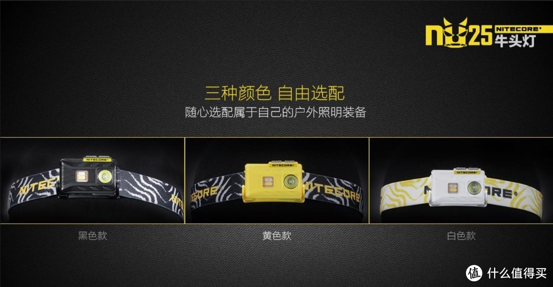 轻量化跑步头灯—Nitecore NU25简评