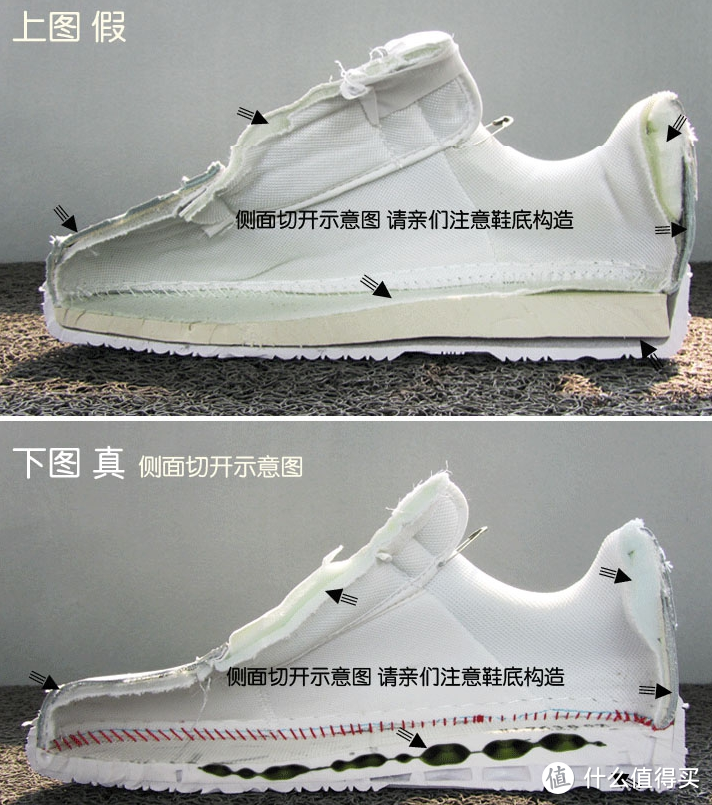 耐克 AIR FORCE 1介绍、晒单及真假鉴别