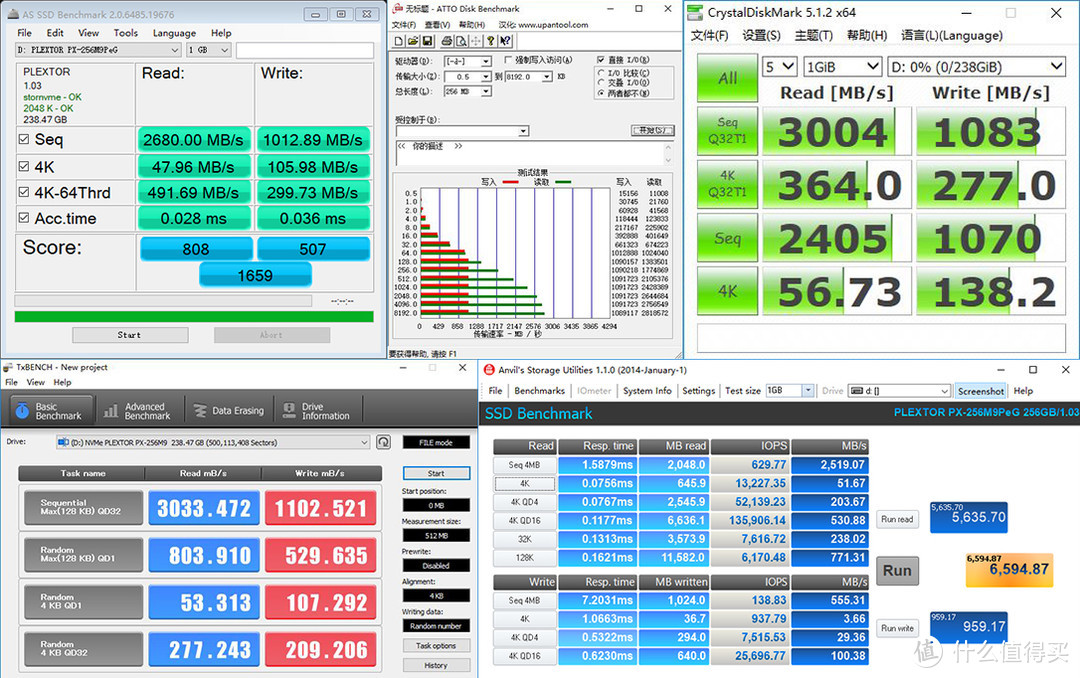 X470主板选购攻略！先干为敬，我先攒一套R7 2700+X470