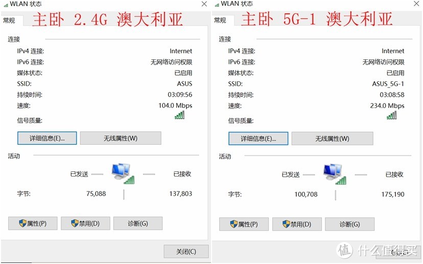 要上传要下载我还要打游戏无延迟：华硕RT-AC5300电竞路由器使用体验