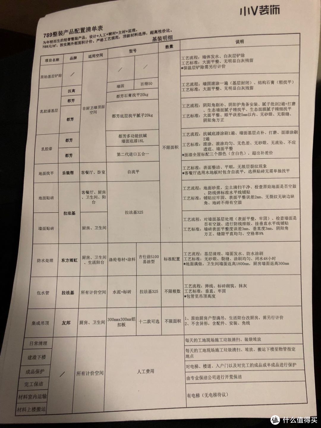 成都装修小白的互联网家装之路