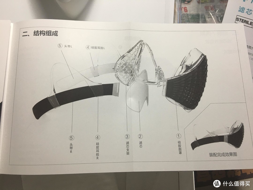 MEHOW MEsport系列 防雾霾PM2.5呼吸阀