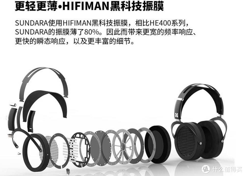 耳畔的曼妙之音—Hifiman 头领科技 平板耳机Sundara首发评测