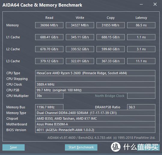 人生首个Ryzen平台再度全面升级 喜提Ryzen+ 2600记