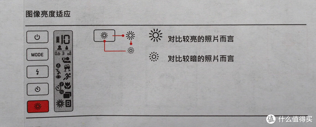 颜值即正义，Logo即信仰—Leica ￼￼徕卡 SOFORT 开箱简评