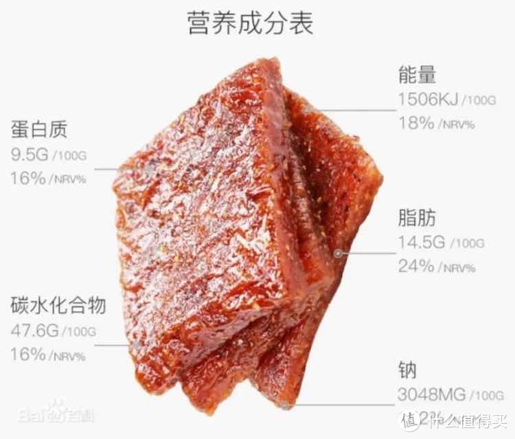 客官留步！且看零食界“一把手”卫龙辣条，哪款最好吃？（点开有惊喜）