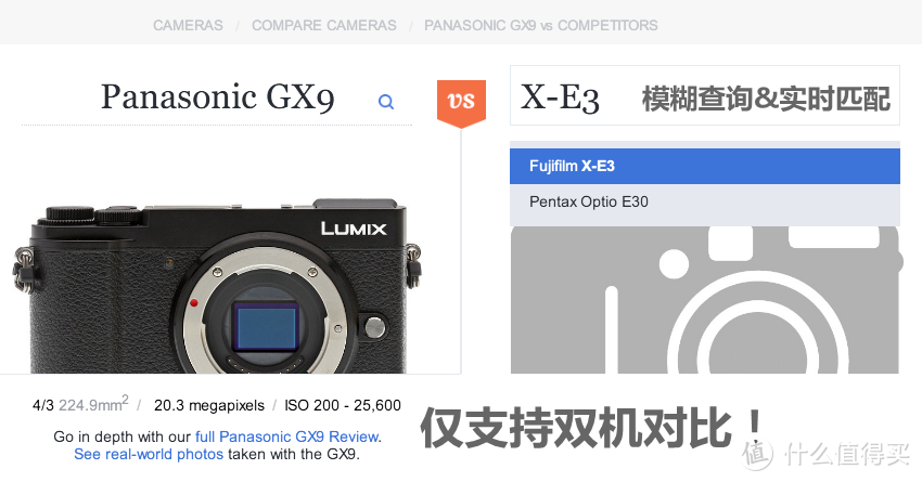 理性选相机？看懂这六个网站就购啦！
