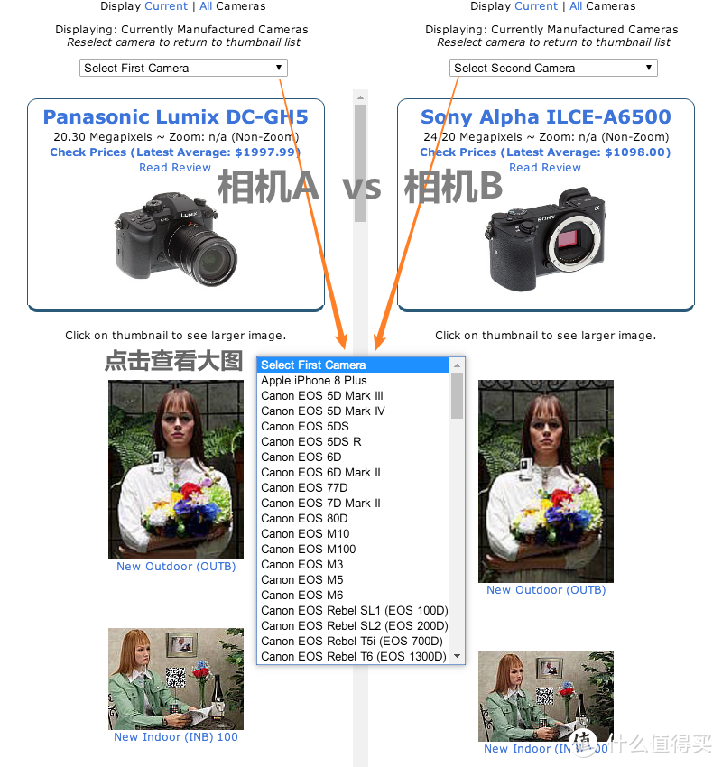 理性选相机？看懂这六个网站就购啦！