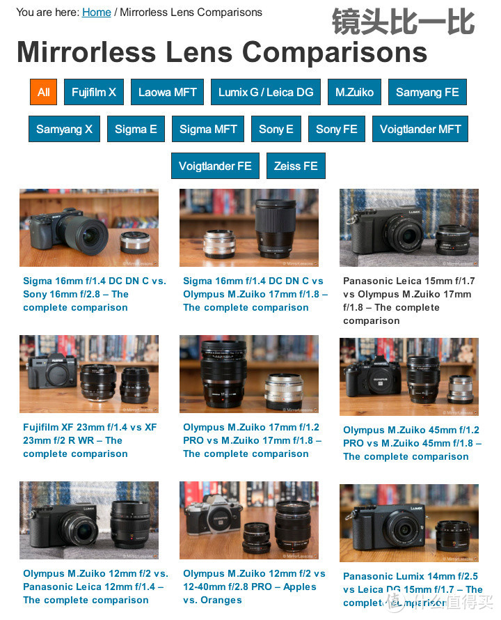 理性选相机？看懂这六个网站就购啦！