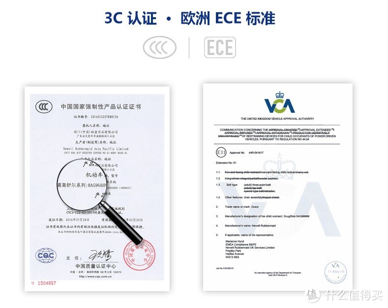 最危险的地方需要最安全的保护—安全座椅的选购心得