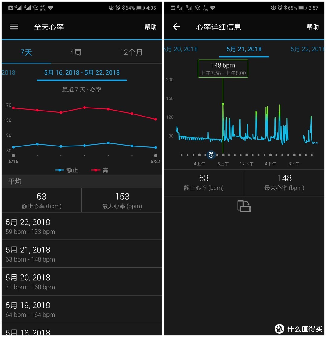 定为取向明确的跑步手表——Garmin佳明 Forerunner235L GPS跑步手表测评