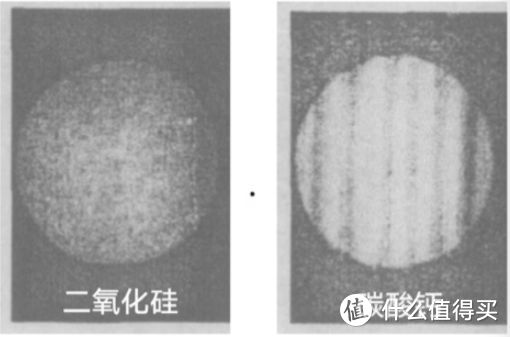 49款热门牙膏PK：进口网红款不敌超市开架货？