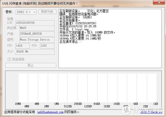 相机储存卡无法读取出照片了该怎么办？难道要眼睁睁看着照片付之一炬？当然不是...