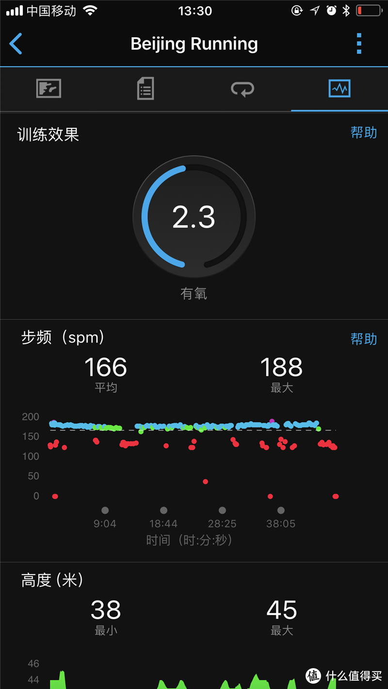 佳明一家亲-Garmin佳明 Forerunner®235L 多功能GPS跑步手表