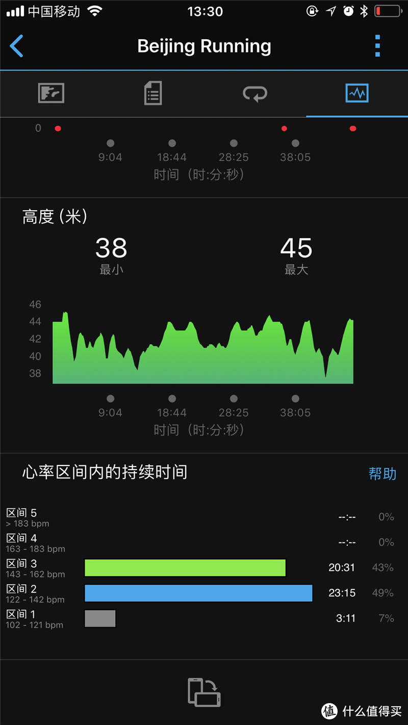 佳明一家亲-Garmin佳明 Forerunner®235L 多功能GPS跑步手表