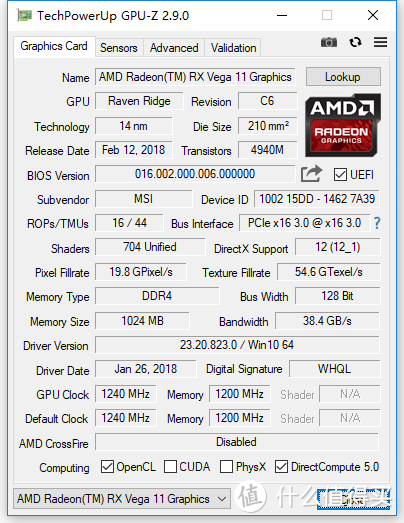 一般家庭电脑怎么装体验买U送显卡的AMD 2400