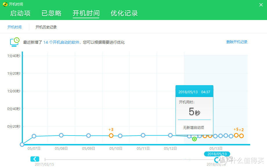 换固态后不想换系统，试试硬盘克隆—MAXSUN 铭瑄 复仇者NM5换盘不换系统体验