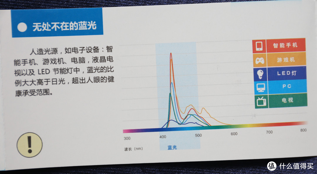 不用99, 只要9.9!依视路旗下镜片+Han镜架 了解下?