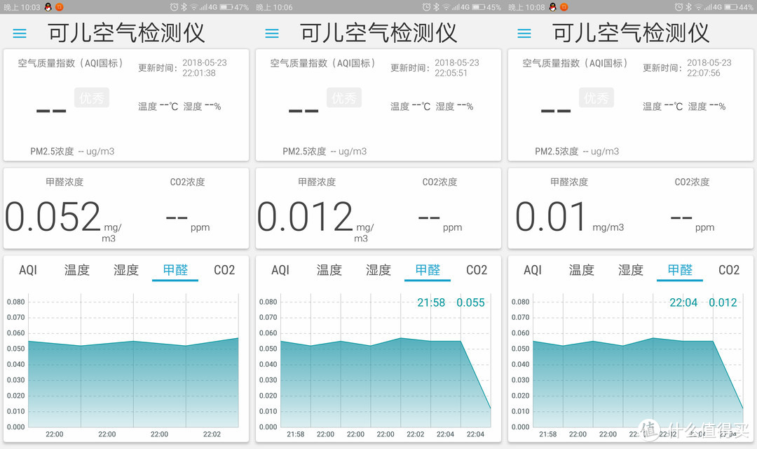 西门子 SieAir西睿空气检测仪对比体验