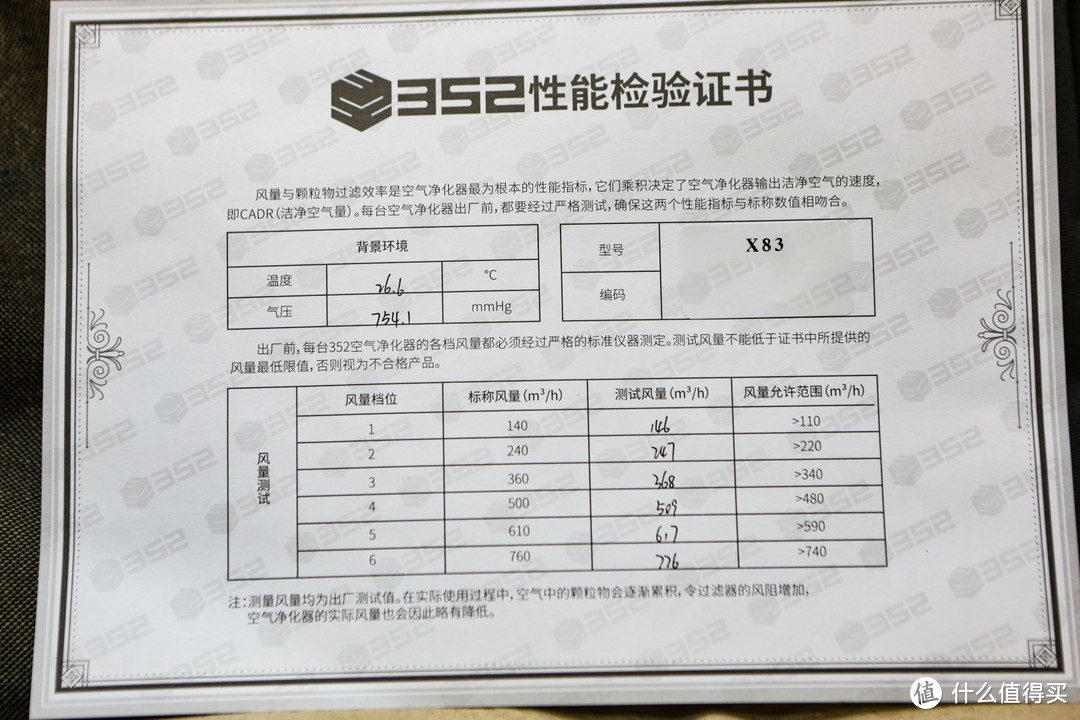 352 X83 空气净化器开箱及初步使用心得