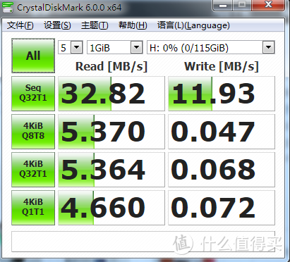 Kingston 金士顿 DTSE9G2 U盘 128G 开箱