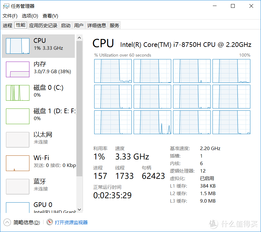 内外兼修—MECHREVO 机械革命 深海幽灵Z2 游戏笔记本 体验