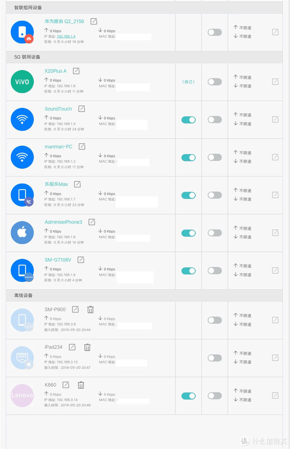 三体WiFi系统测评！Orbi 53套装、华为Q2旗舰套装、荣耀分布式路由大横评！