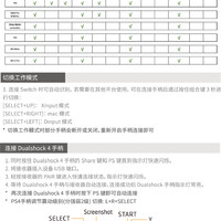 八位堂 USB Wireless Adpter 手柄使用感受(接收器|手柄|触摸板)