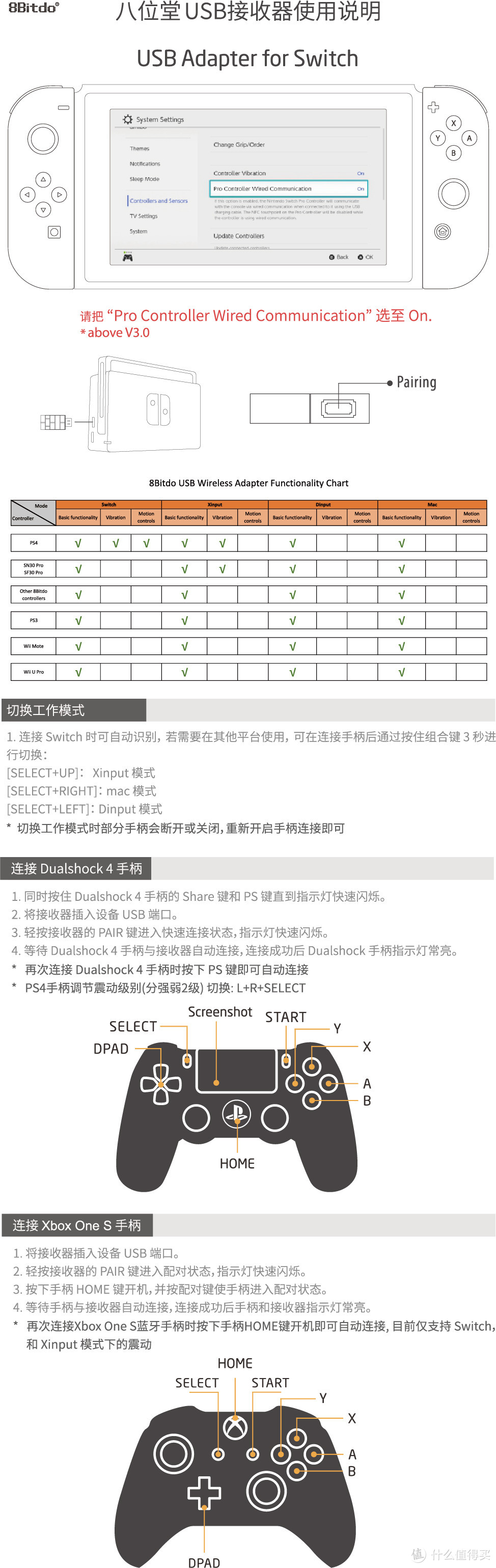 8Bitdo 八位堂 USB Wireless Adpter 手柄