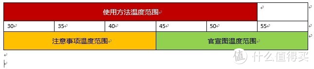 洗衣能力存疑，罐子有些蹩脚——大朴氧力多洗衣粉