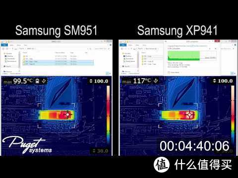 夏日炎炎，主机发烫—PLEXTOR 浦科特 M9PeG M.2 SSD加装散热对比测试